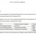 Gift write-off act. Sample, form 2019 