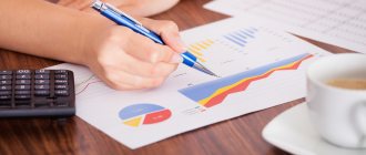 Book value of assets - where to look in the 2019 balance sheet