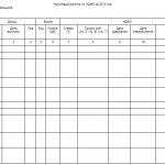 Form of a register formed in the structure discussed above