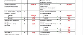 calculation certificate form for Social Insurance Fund