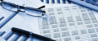 accounting for beginners from postings to balance sheets