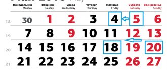 Что делать, если день выплаты зарплаты выпадает на воскресенье