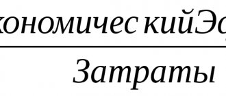 Что относится к коммерческим расходам