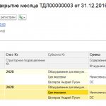 Что такое закрывающие документы