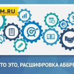 What does the word R&amp;D mean?