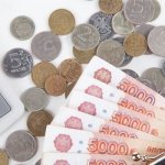 Money, wallet and calculator