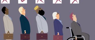 Age discrimination