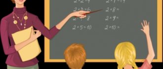 Длительный отпуск педагогических работников до 1 года