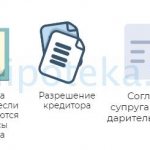 Documents required for donating an apartment with a mortgage