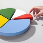 Доля участника ООО