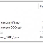Единый реестр субъектов малого и среднего предпринимательства