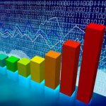 capital productivity capital productivity of products