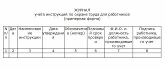 Форма журнала учета инструкций по охране труда