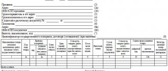 invoice form from the Decree of the Government of the Russian Federation “On amendments and invalidation of certain acts of the Government of the Russian Federation” dated August 19, 2017 No. 981