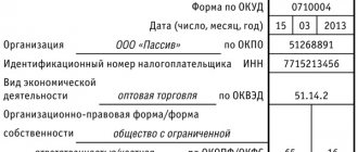 Annual report 2012