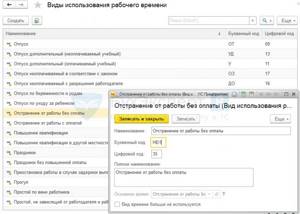 Расшифровка в табеле учета рабочего времени: что это и как понимать ...