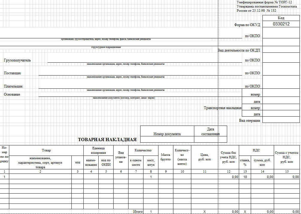 Форма торг. Форма товарной накладной торг-12. Приходная накладная форма торг 12. Товарная накладная форма торг-12 пример. Накладная торг 12 на бланки.