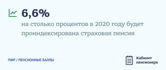 индексация пенсий в 2020 году