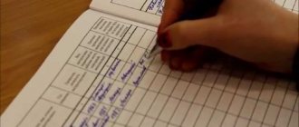 инструктаж по охране труда и технике безопасности