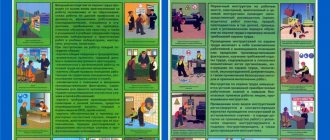 Инструктажи по охране труда