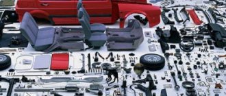 Как купить запчасти для автомобиля?