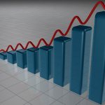 Как рассчитывается учетная величина чистых активов?