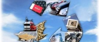 как списать с баланса основные средства