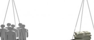 How are salaries and advances paid? Order 