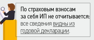 какие отчеты сдает ип на усн
