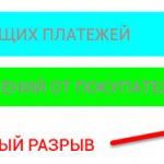cash gap is a situation when the amount of receipts does not cover current payments