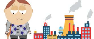 Класс профессионального риска по ОКВЭД в 2019 году: как определить, тарифы, соответствие