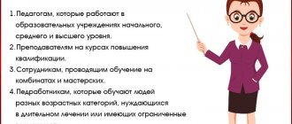Кому выдается отпуск