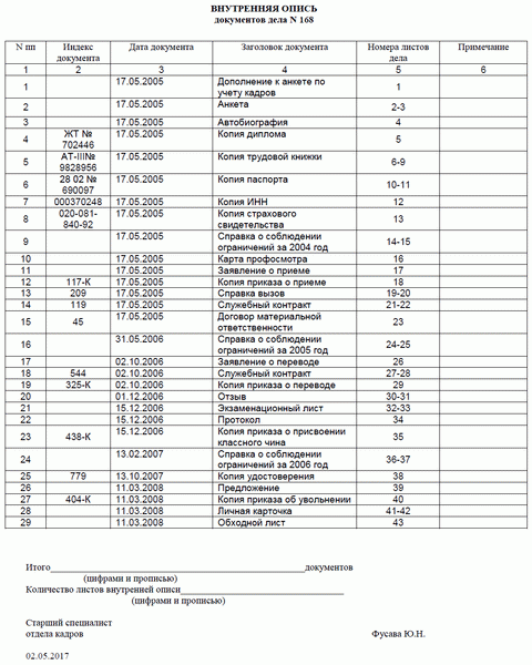 Личные дела уволенных сотрудников 2020