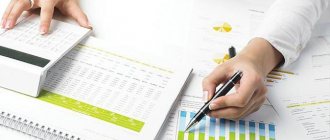 ликвидация структурного подразделения предприятия