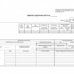 Limit-fence card of the enterprise. Author24 - online exchange of student work 