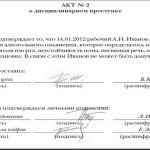 Violation of labor discipline examples and consequences