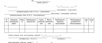 Work order for piecework work for construction organizations