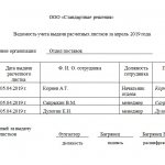 Нужно ли вести журнал выдачи расчетных листков – правила ведения, заполнения, образец для скачивания
