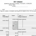 Образец акта сверки