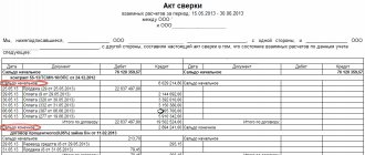 Sample reconciliation report