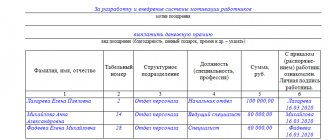 Sample of filling out bonus order No. T-11a