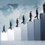 total work experience