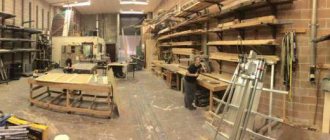 duties of the deputy head of the workshop