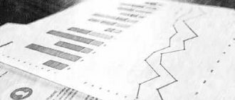 Determination of working time fund