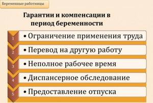 Труд женщин, женский труд, исчиление женского отпуска, увольнениеженщины