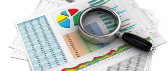 Tax reporting and accounting personalization