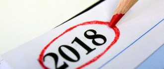 Отчетность ООО и ИП в 2018 году, календарь бухгалтера: сроки сдачи, таблица