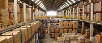 Отгружена покупателям готовая продукция — отгрузка товара проводка