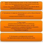 PBU 1/2008 “Accounting policies of the organization” (nuances)