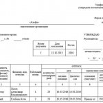 Перенос отпуска в графике отпусков